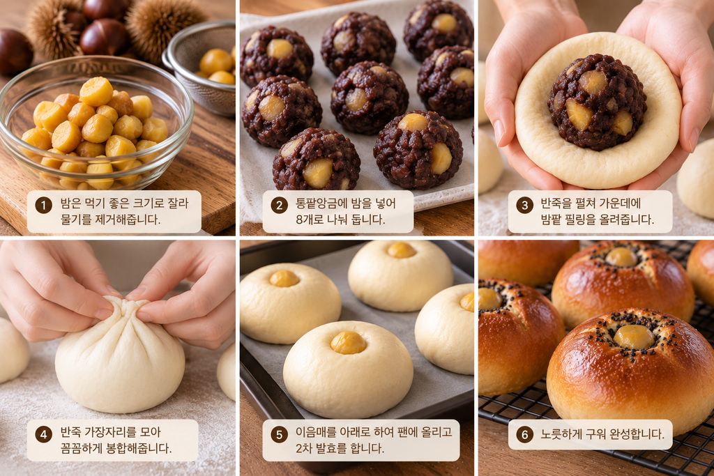 밤팥빵에 통팥앙금과 밤을 넣고 반죽으로 감싸 성형한 뒤 발효하고 굽는 과정